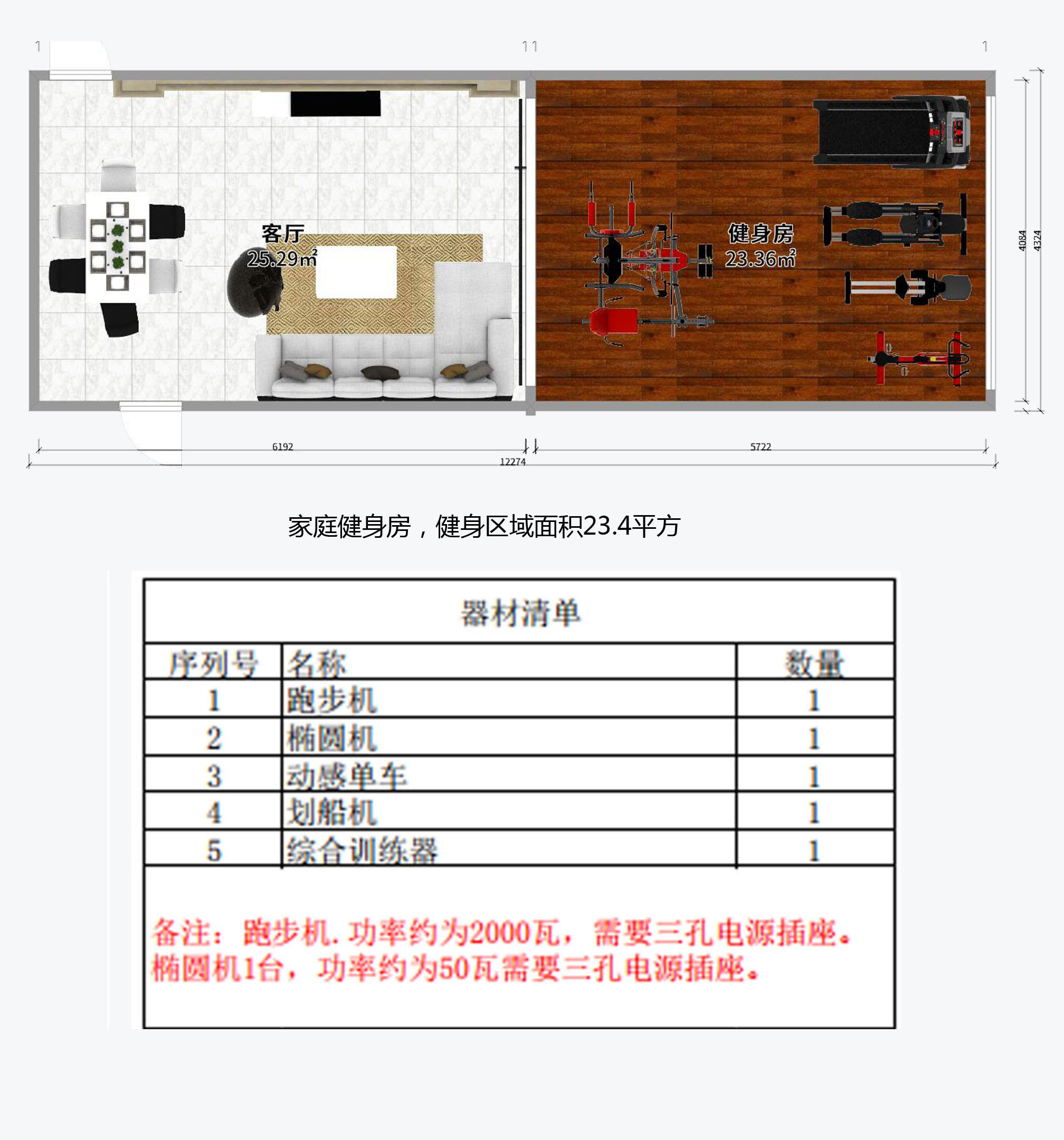 跑步機(jī),橢圓機(jī),動(dòng)感單車,體測(cè)儀,力量器械,地膠